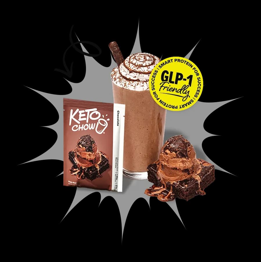 A chocolate single-meal Keto Chow packet stands next to a tall glass filled with a chocolate milkshake topped with whipped cream, cocoa powder, chocolate drizzle, and a chocolate wafer stick. In front of the glass sits a chocolate brownie topped with chocolate ice cream and syrup. A yellow circular badge reads GLP-1 Friendly Smart Protein for Success. A black looped arrow points down toward the items on a white background.
