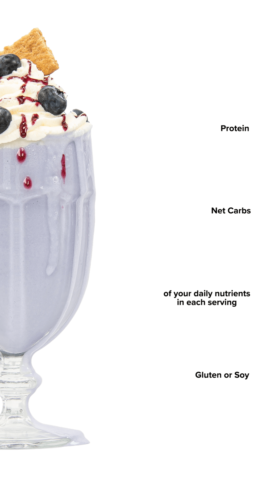 Keto Chow Blueberry Pie shake with macro information