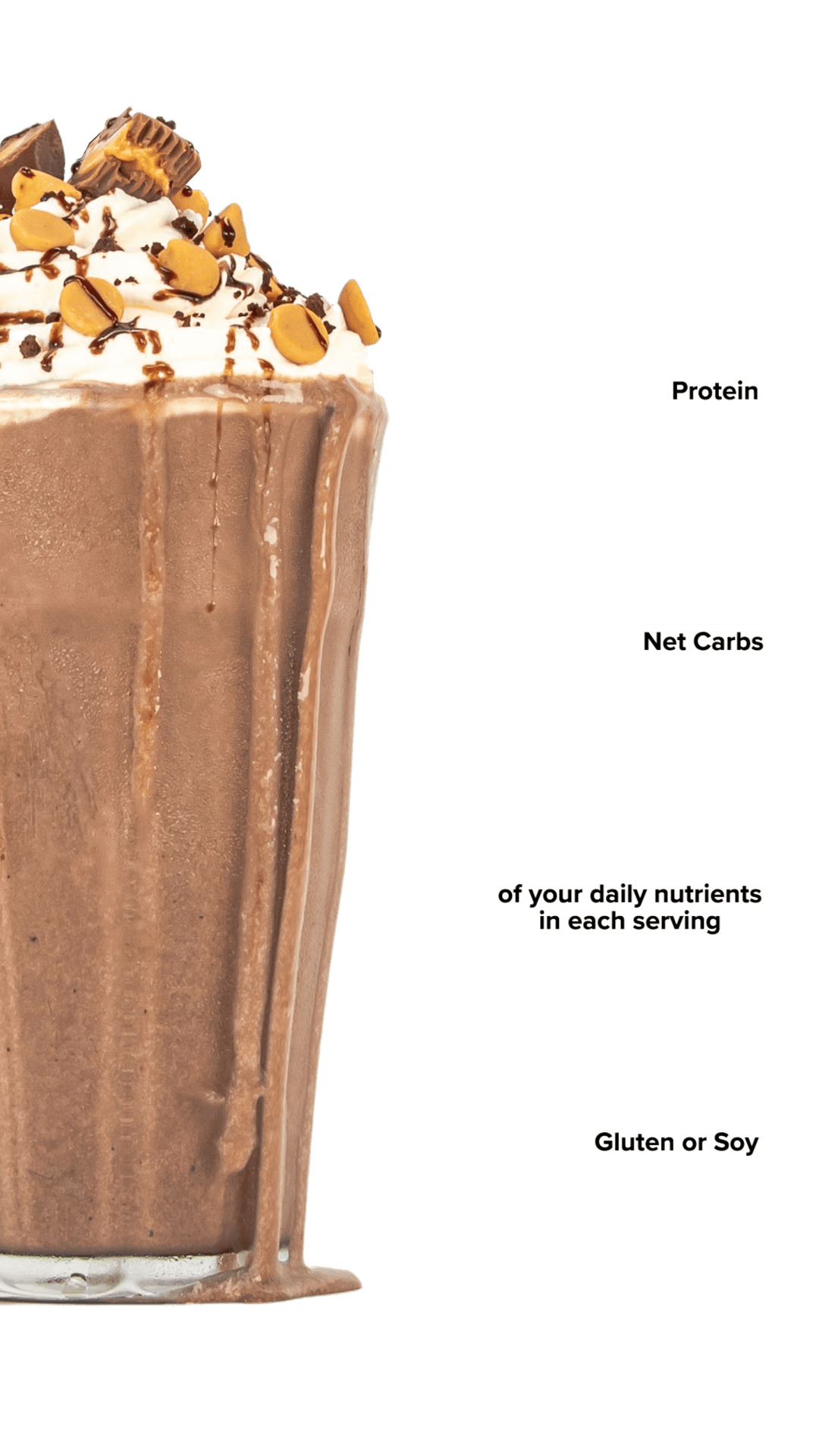 Keto Chow Chocolate Peanut Butter shake with macro information