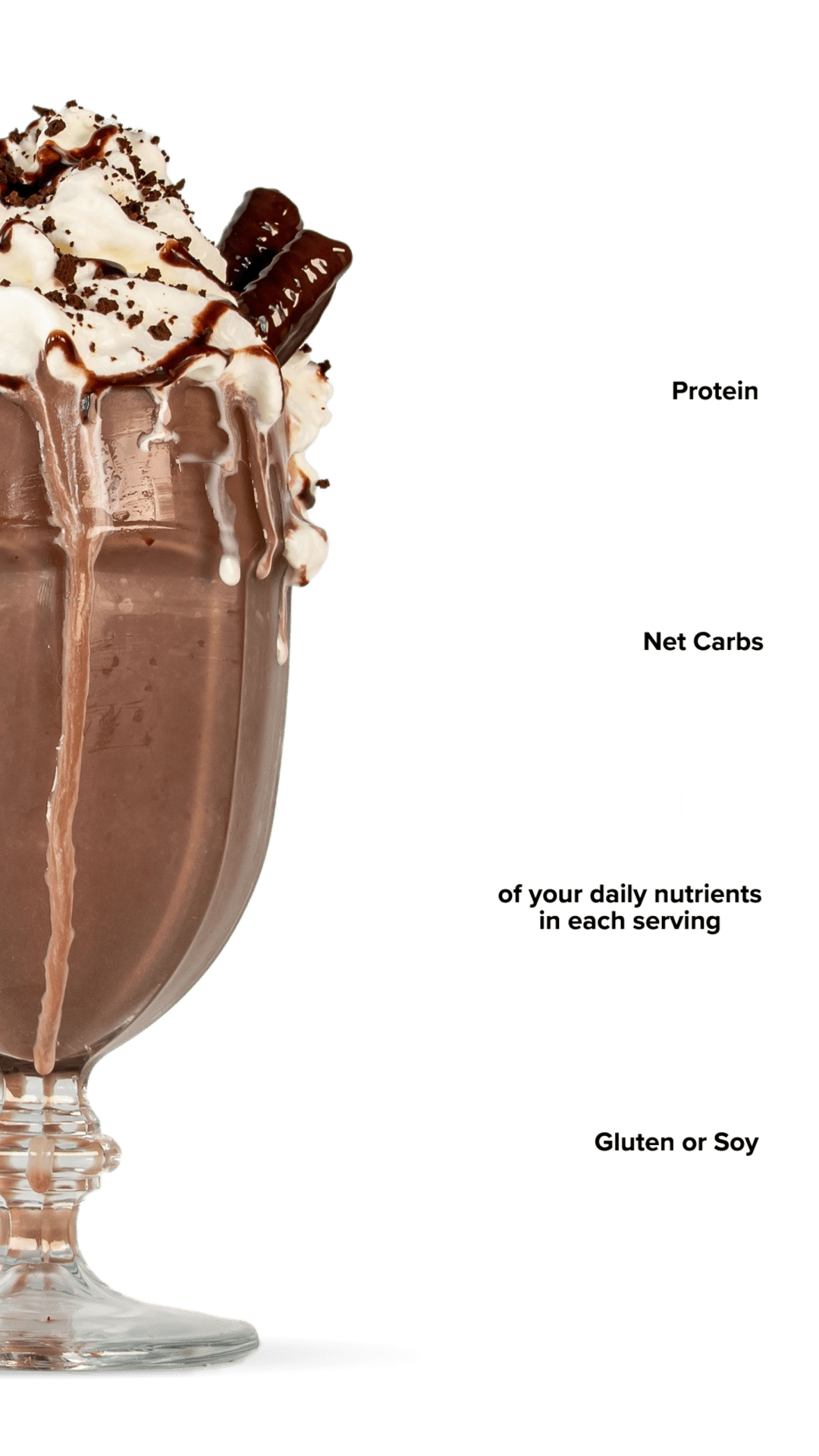 Keto Chow Chocolate shake with macro information