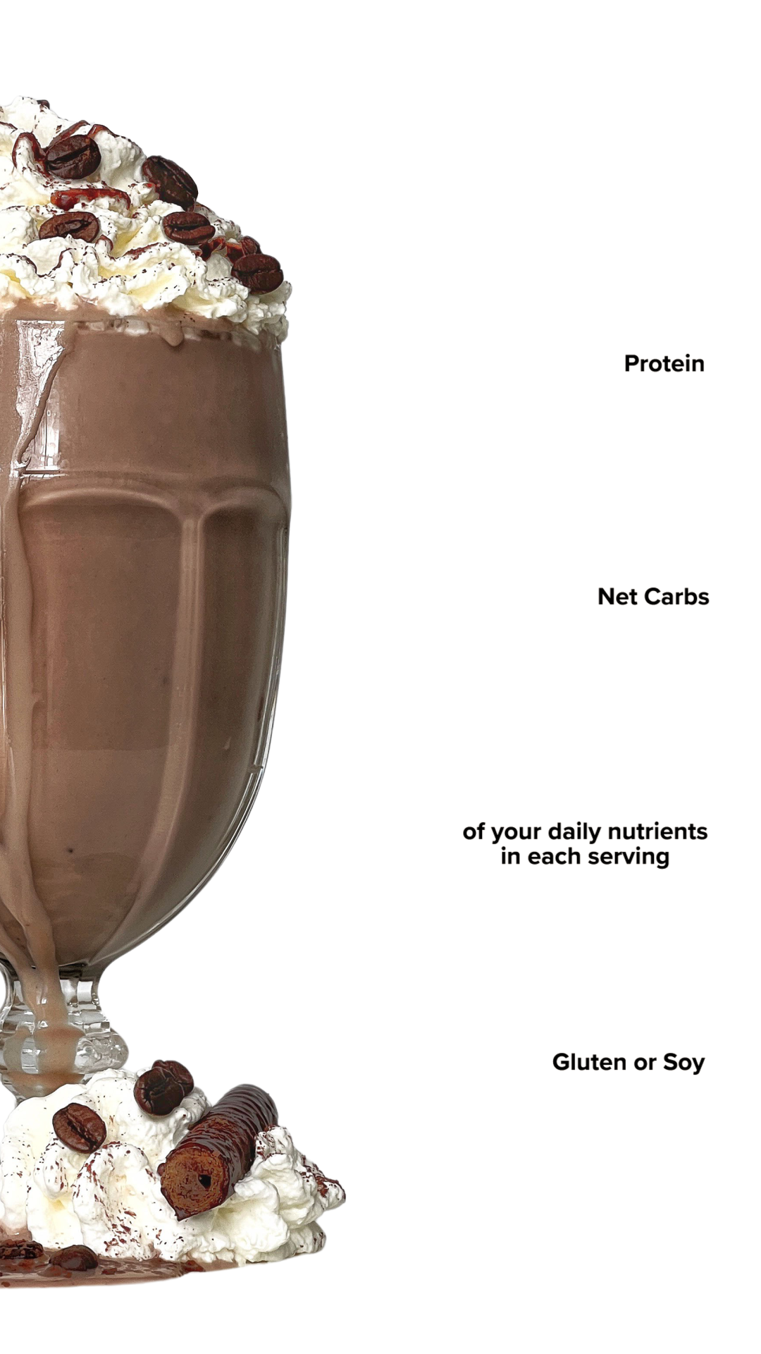 Mocha Keto Chow shake with macro information