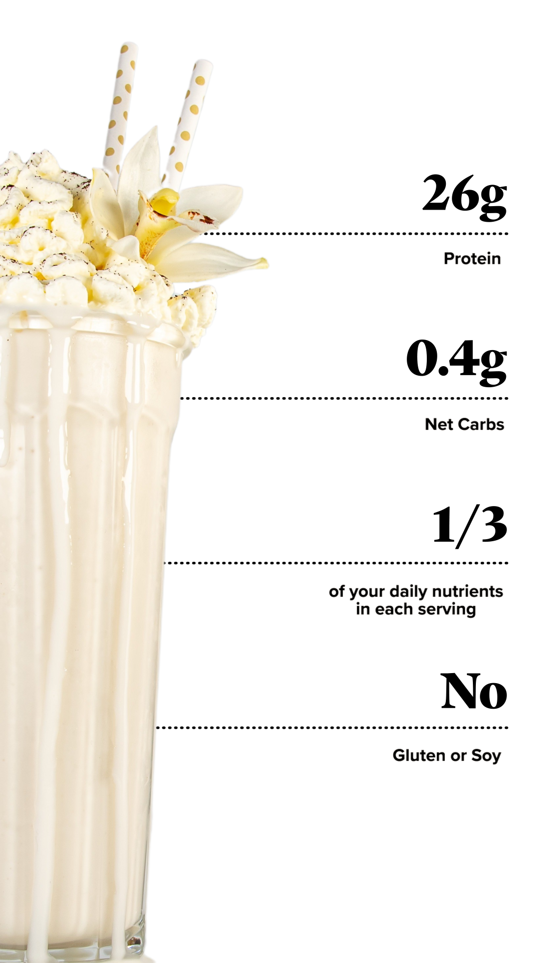 Keto Chow Vanilla shake with macro information