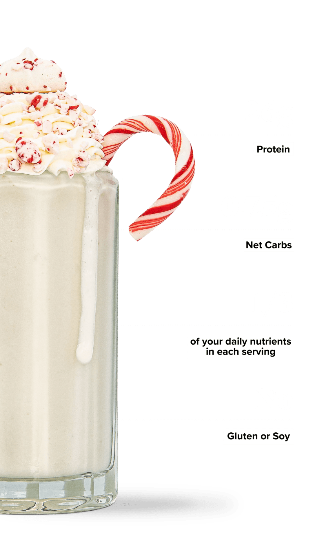 Keto Chow Peppermint shake with macro information
