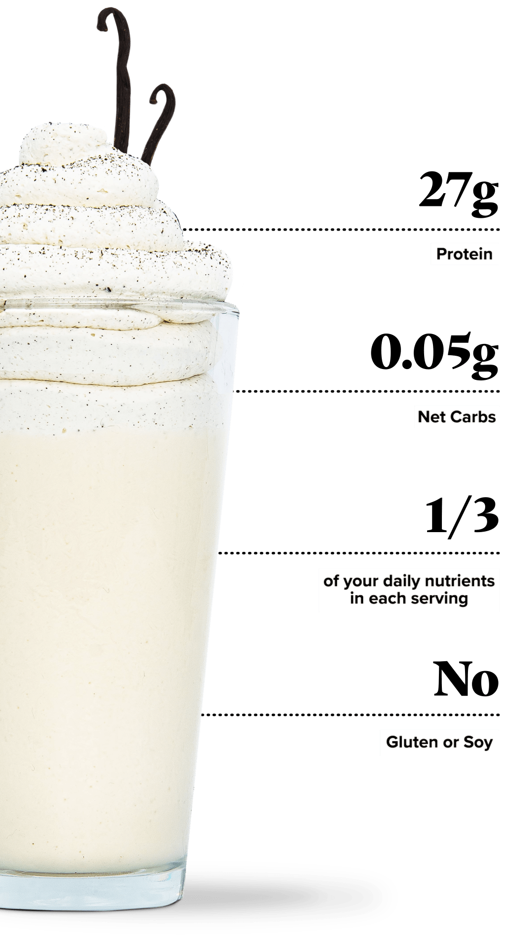 Keto Chow Vanilla Cream CORE - Unsweetened shake with macro information