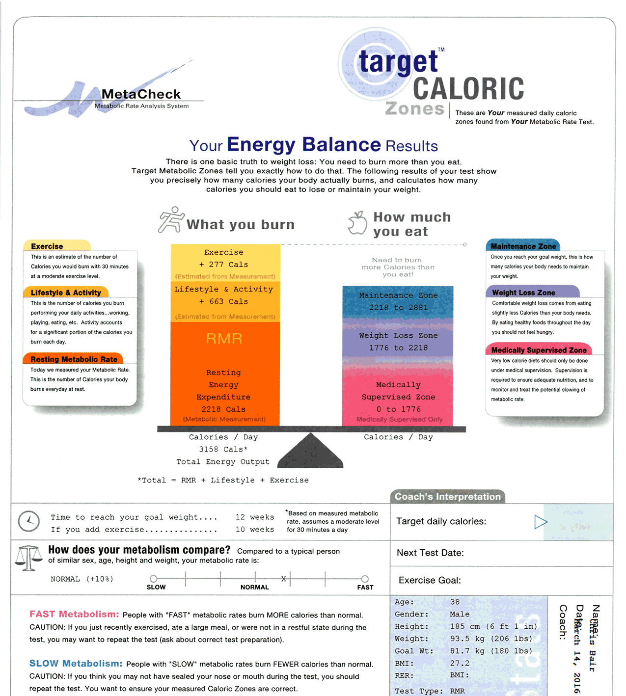 meta check. target caloric zones image