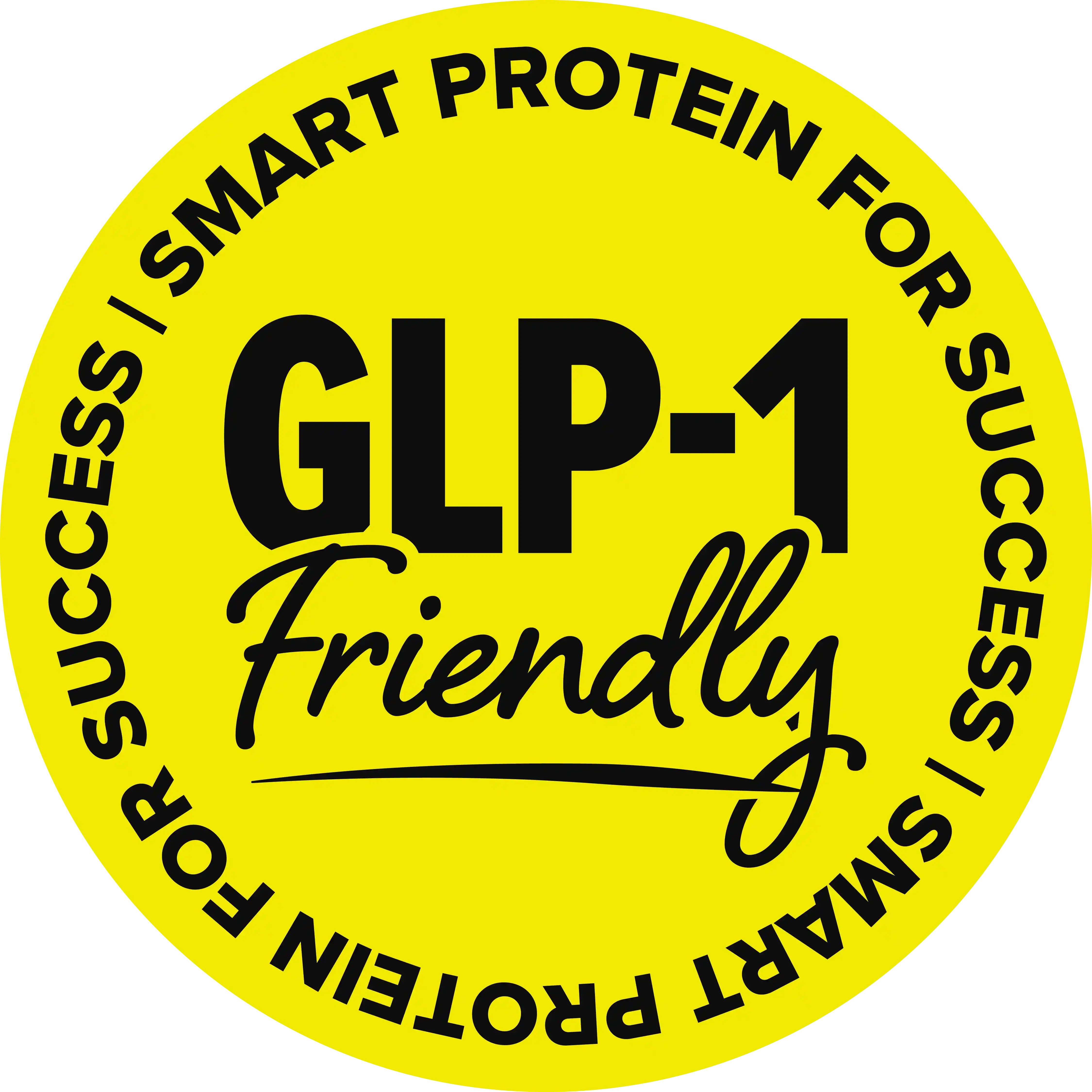 A circular yellow product sticker featuring black text and a drop shadow. The center text is GLP-1 in large bold font above Friendly in handwritten script. A circular border text repeats SMART PROTEIN FOR SUCCESS