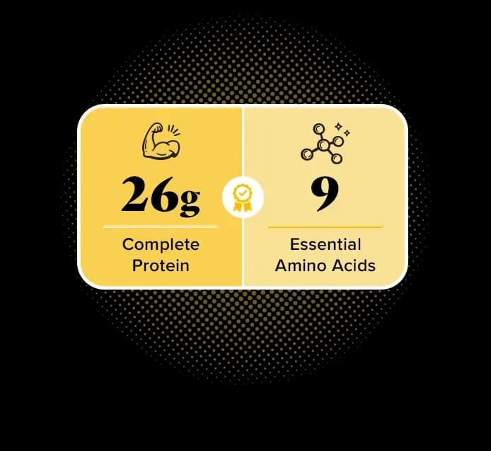 26g of complete protien. 9 essential amino acids.