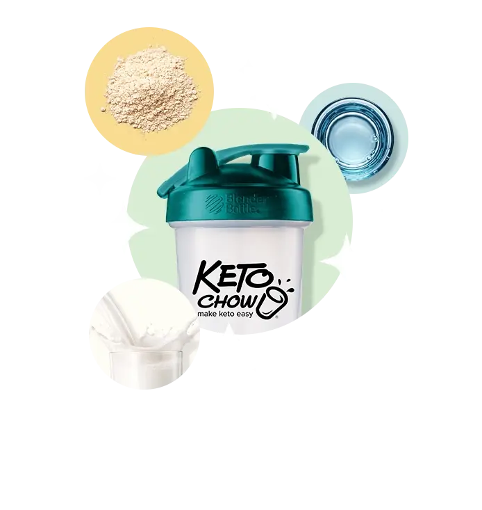 A blender bottle, milk, Keto Chow powder, and water.