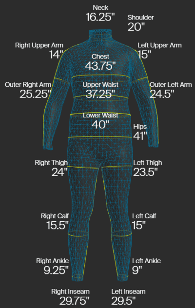 Body scan from April 17th 2019