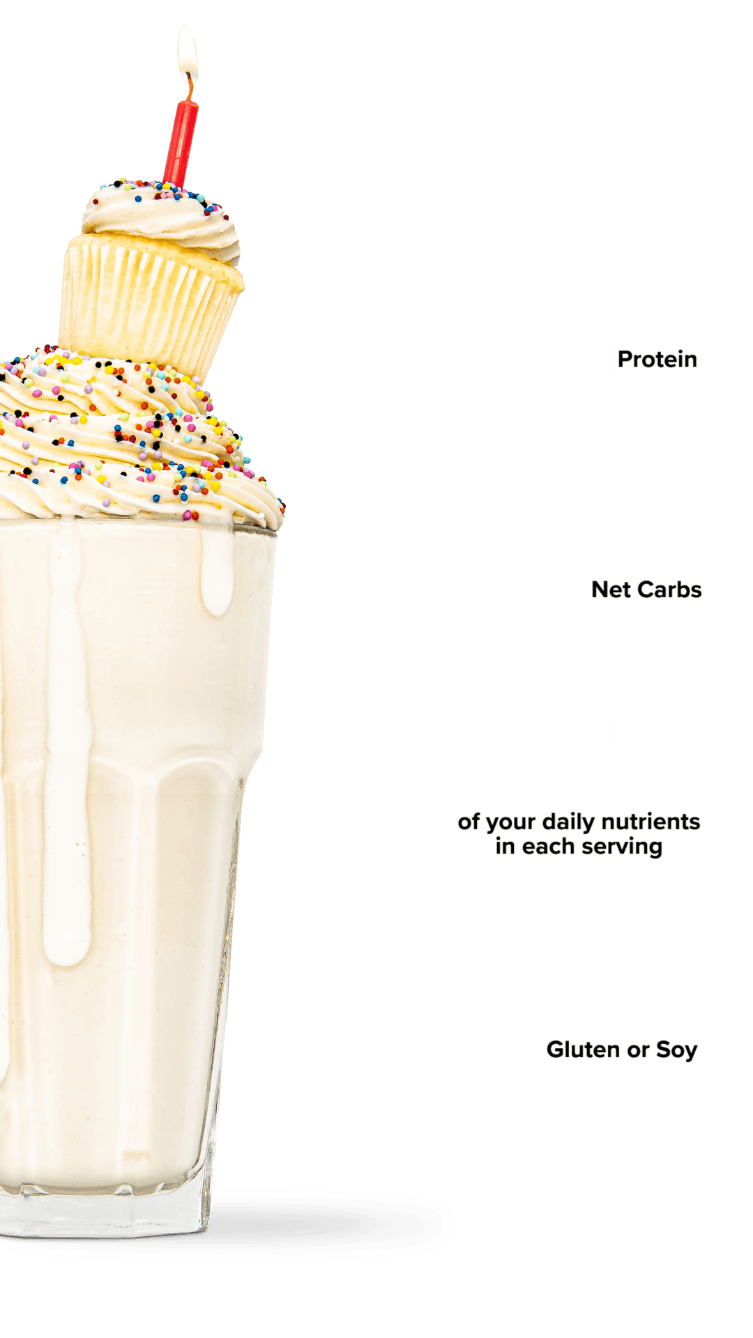 Keto Chow Birthday Cake shake with macro information