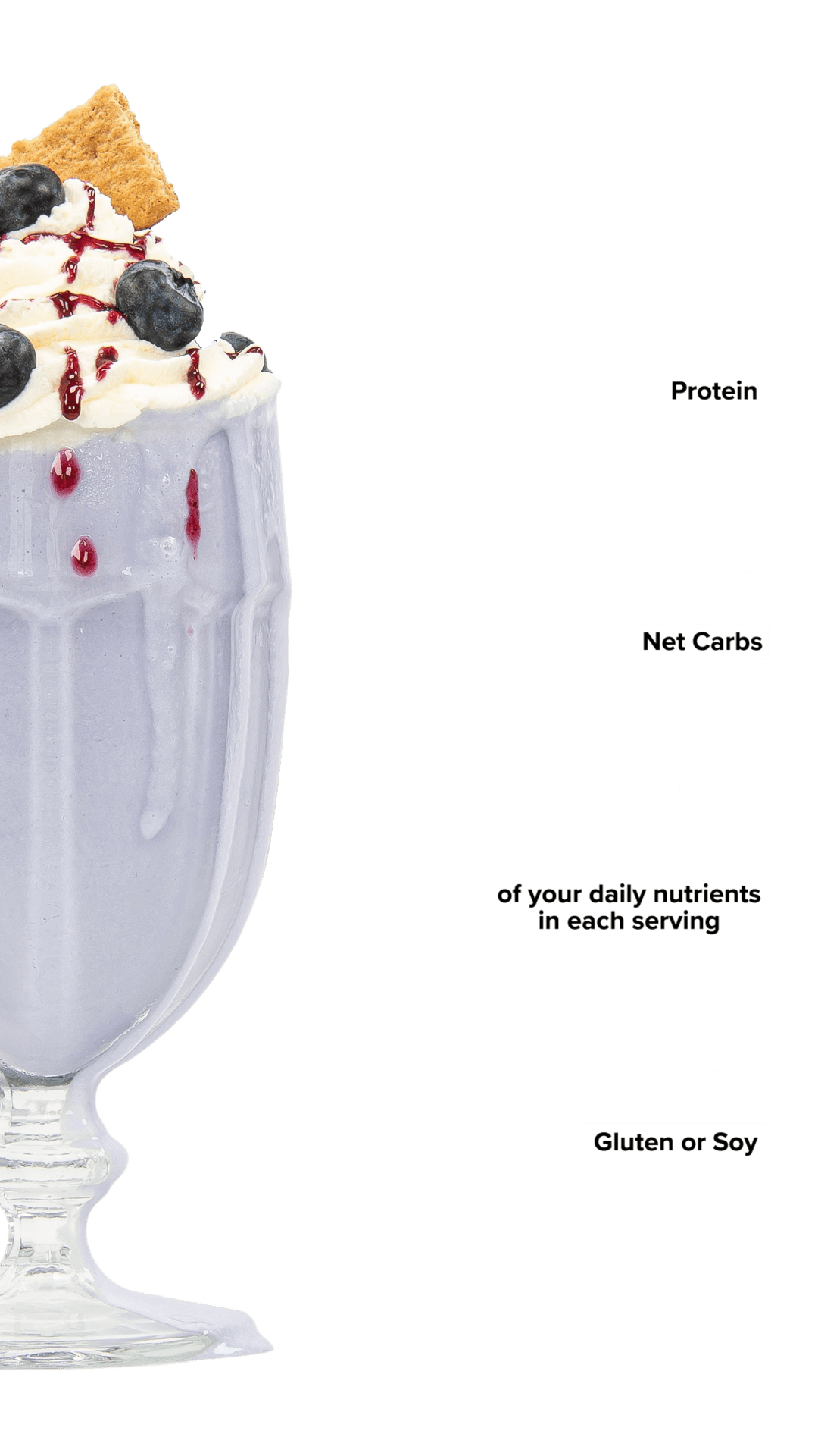 Keto Chow Blueberry Pie shake with macro information