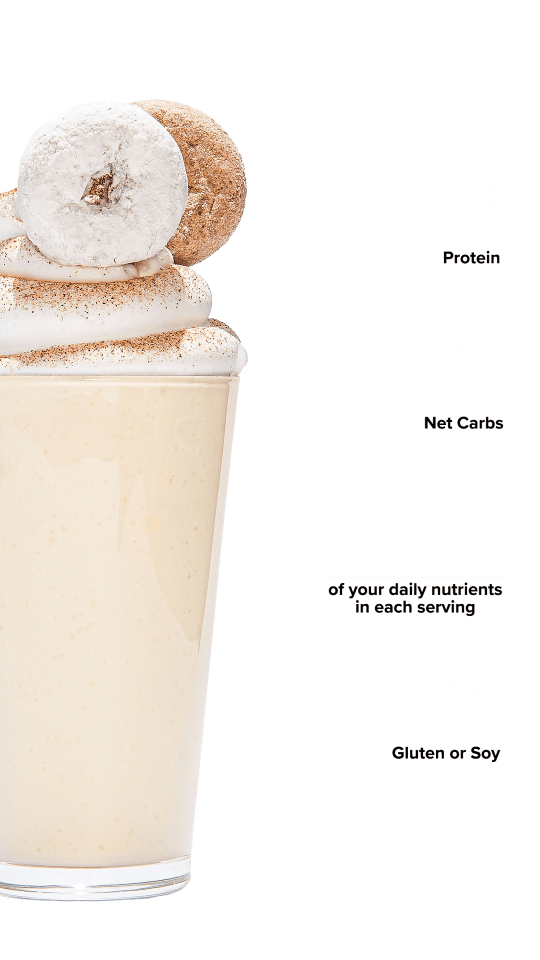 Keto Chow Classic Cake Donut shake with macro information