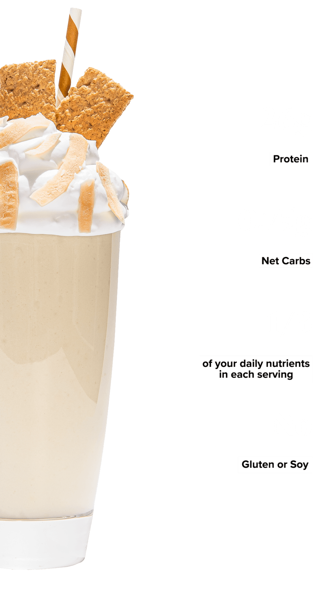 Keto Chow Coconut Cream Pie shake with macro information