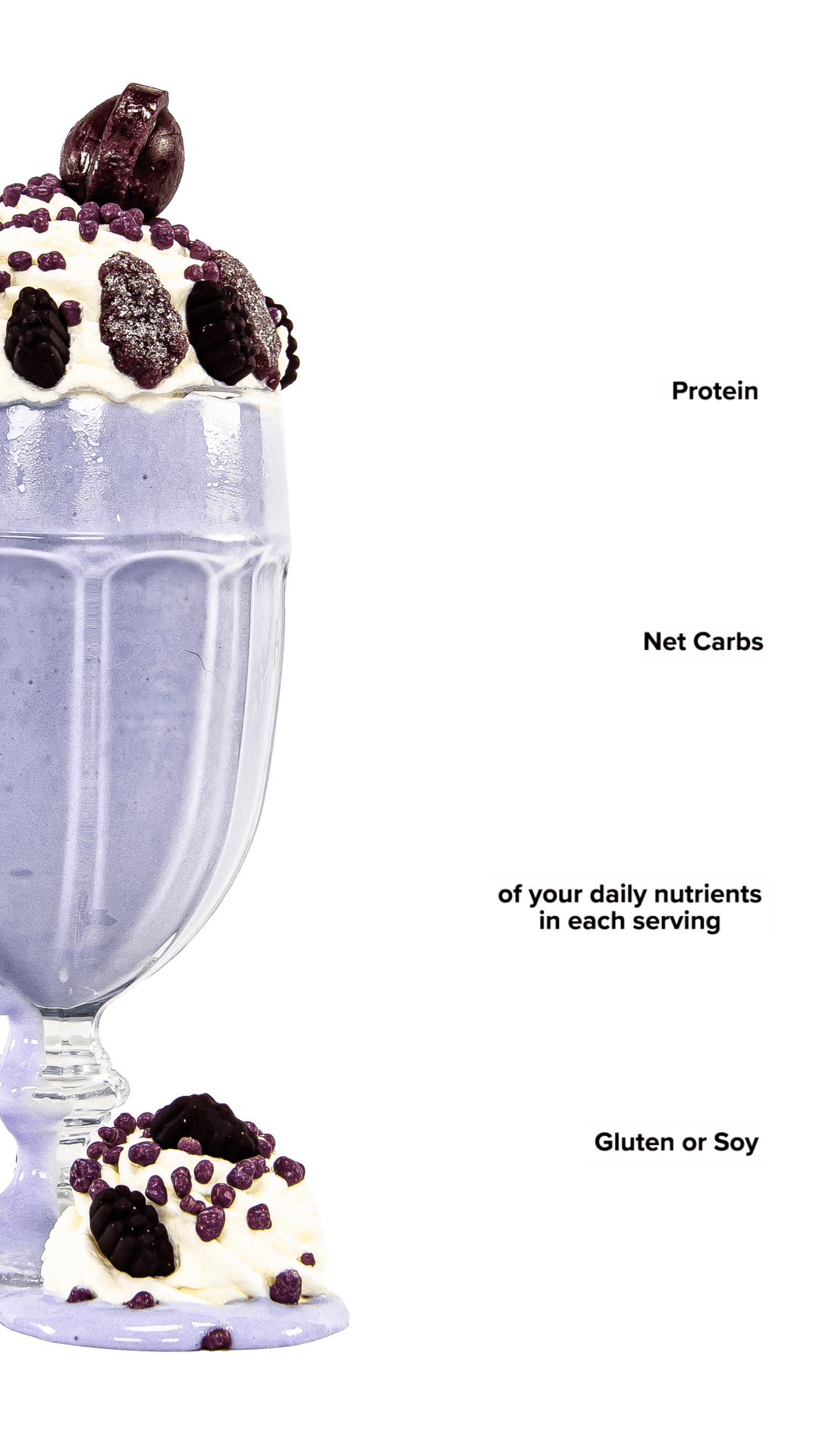Keto Chow Grape shake with macro information