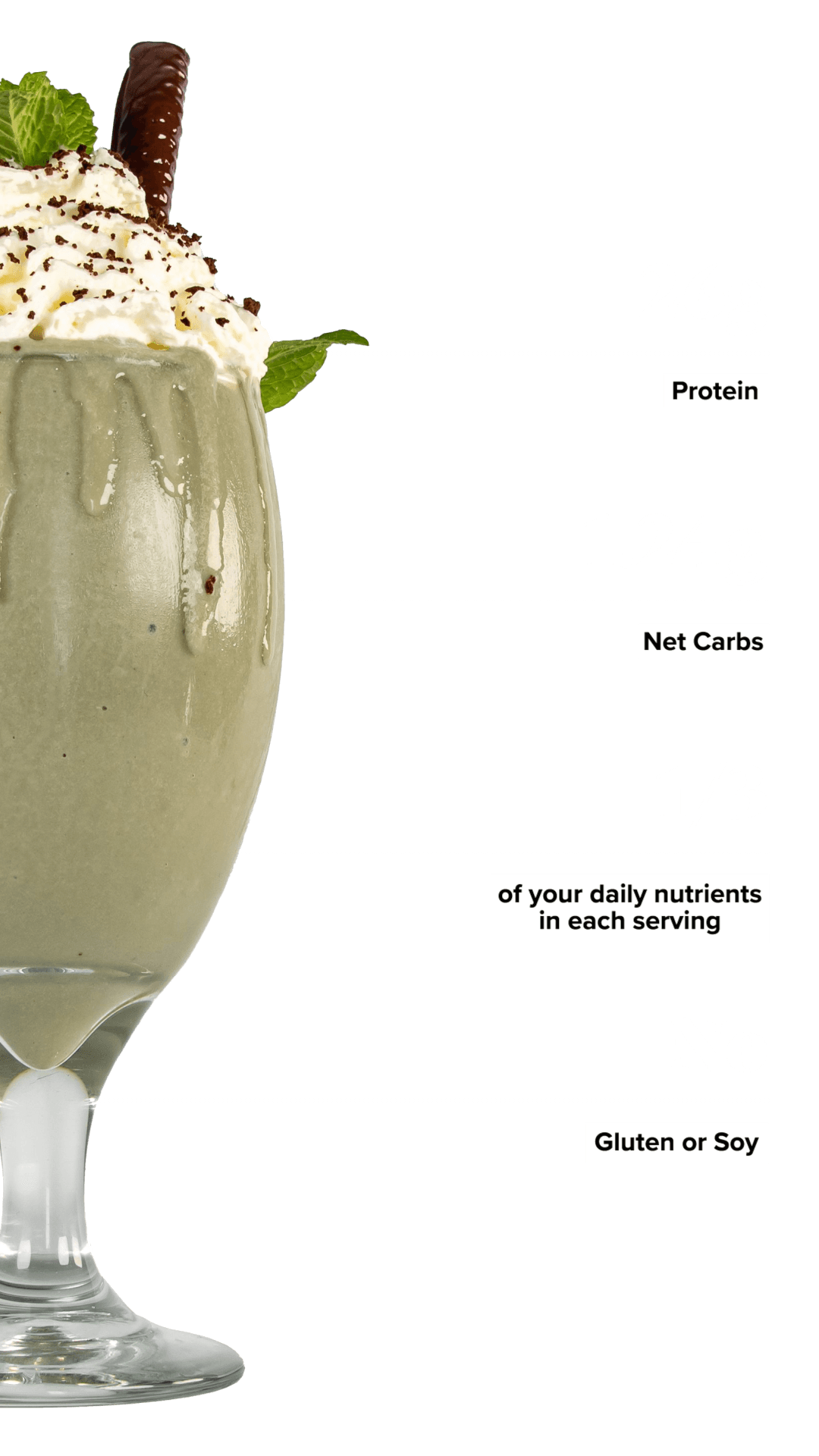 Keto Chow Chocolate Mint shake with macro information