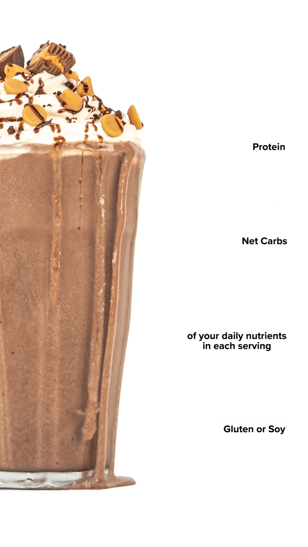 Keto Chow Chocolate Peanut Butter shake with macro information