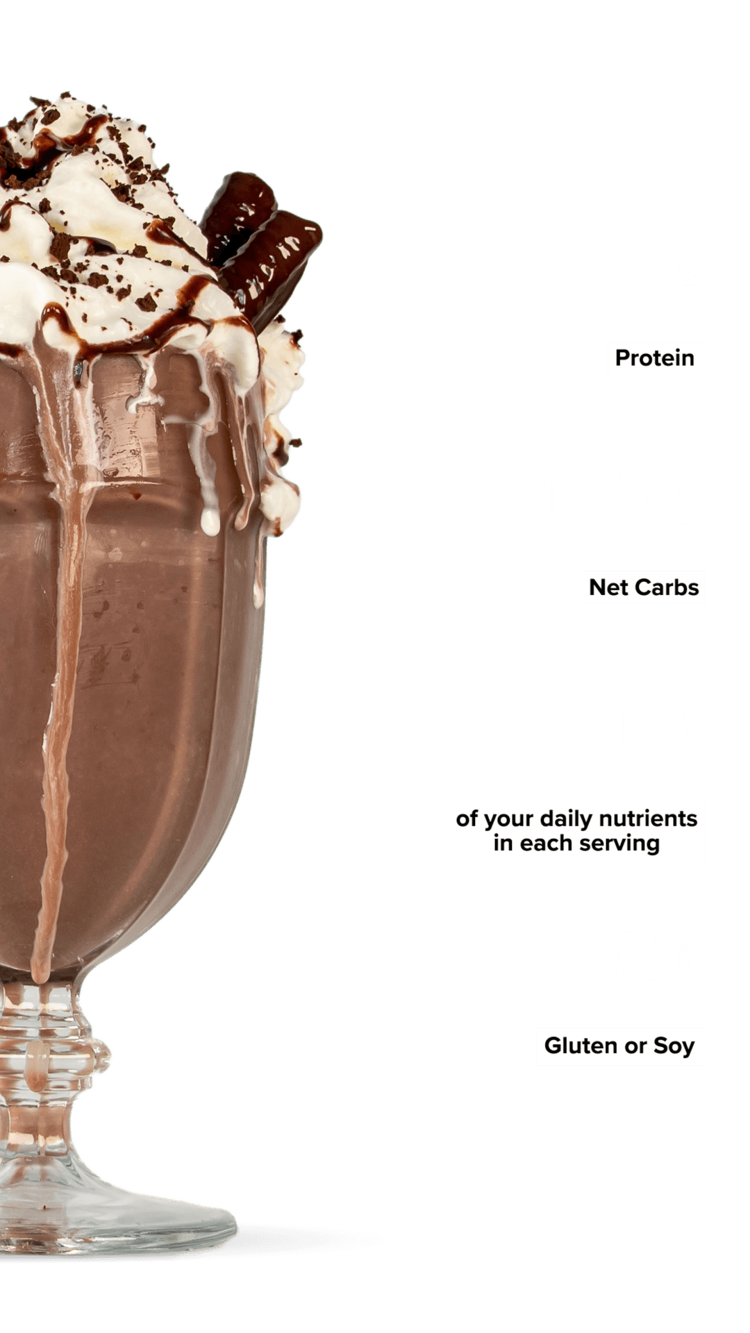 Keto Chow Chocolate shake with macro information
