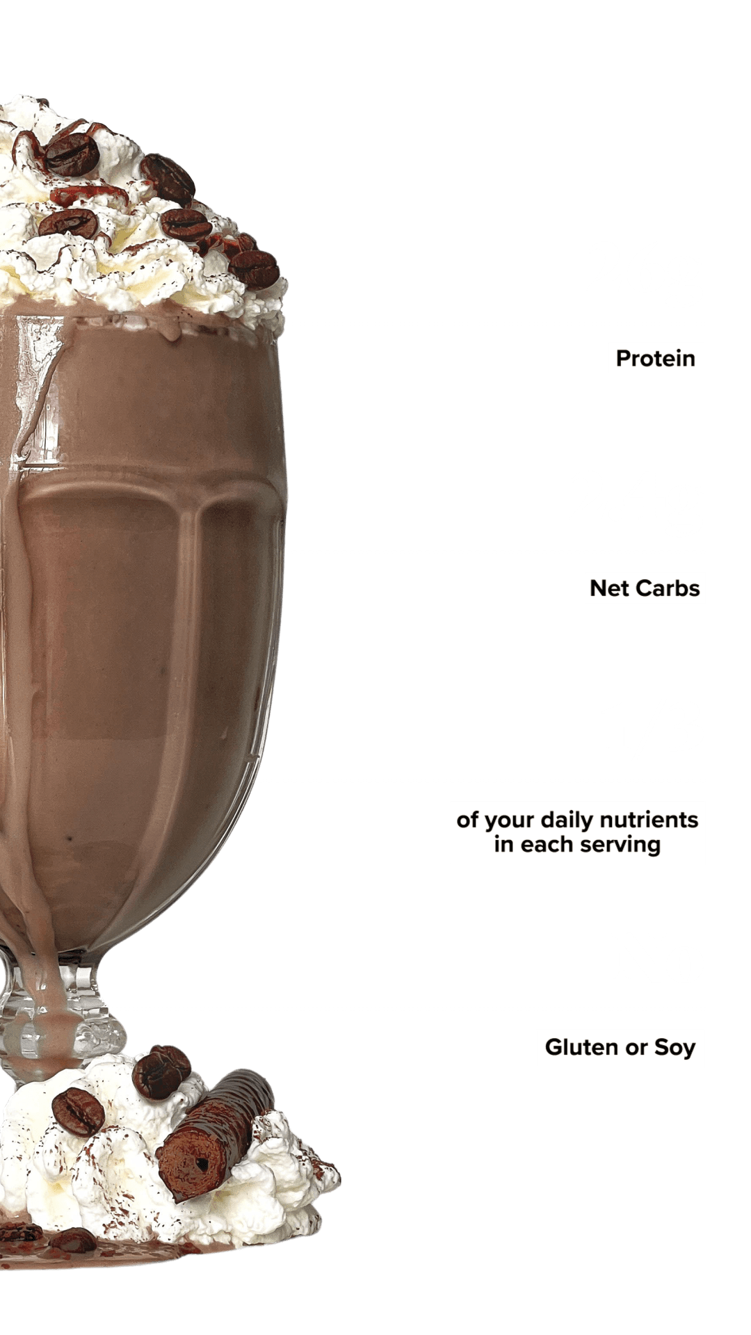 Keto Chow Mocha shake with macro information