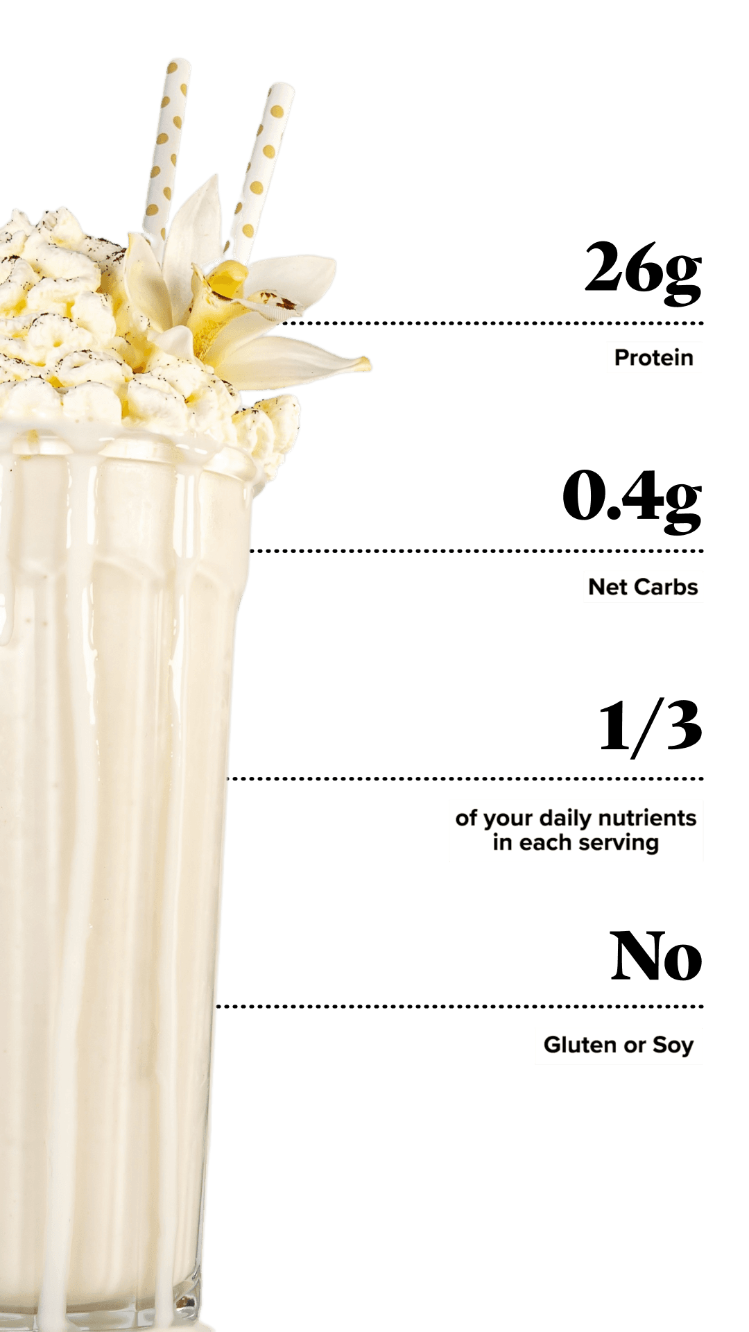 Keto Chow Vanilla shake with macro information