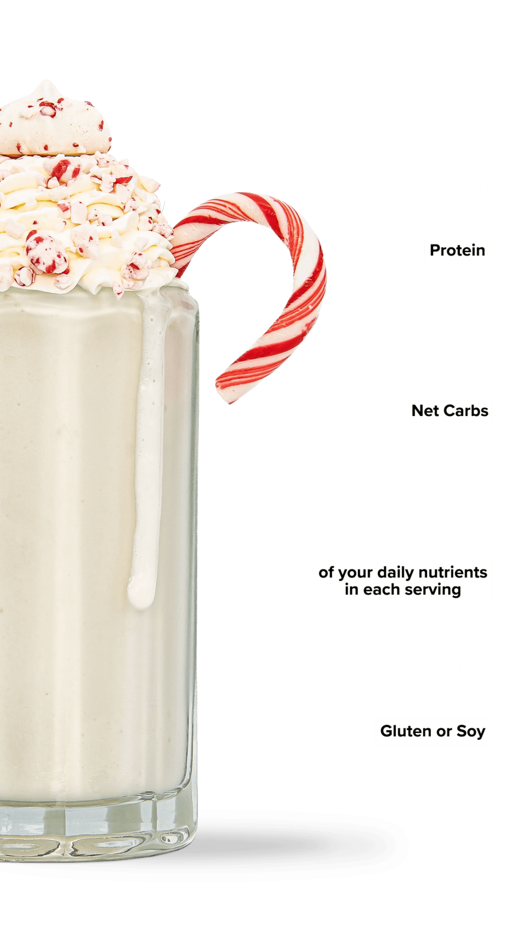 Keto Chow Peppermint shake with macro information
