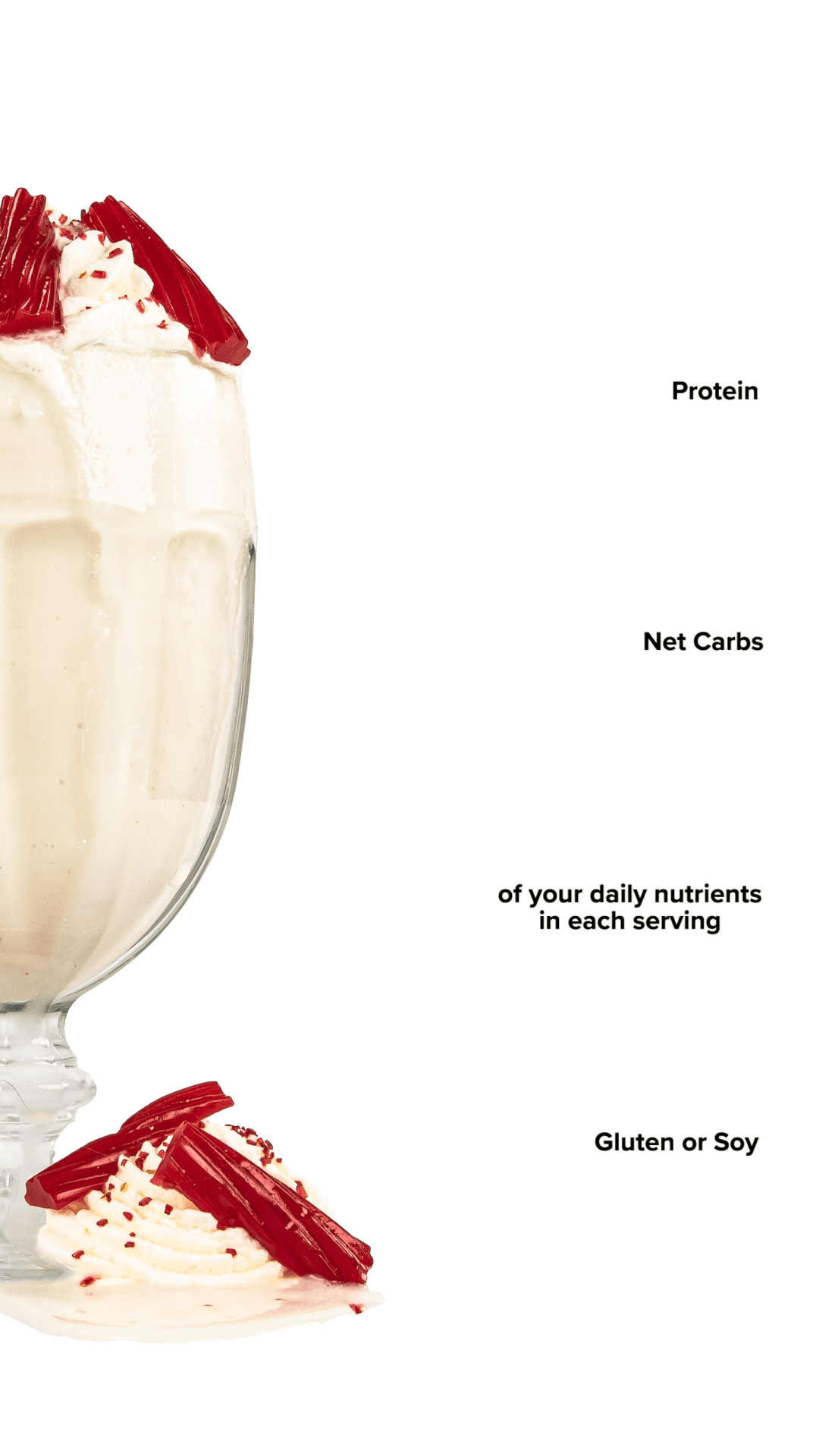 Red Licorice Keto Chow shake with macro information