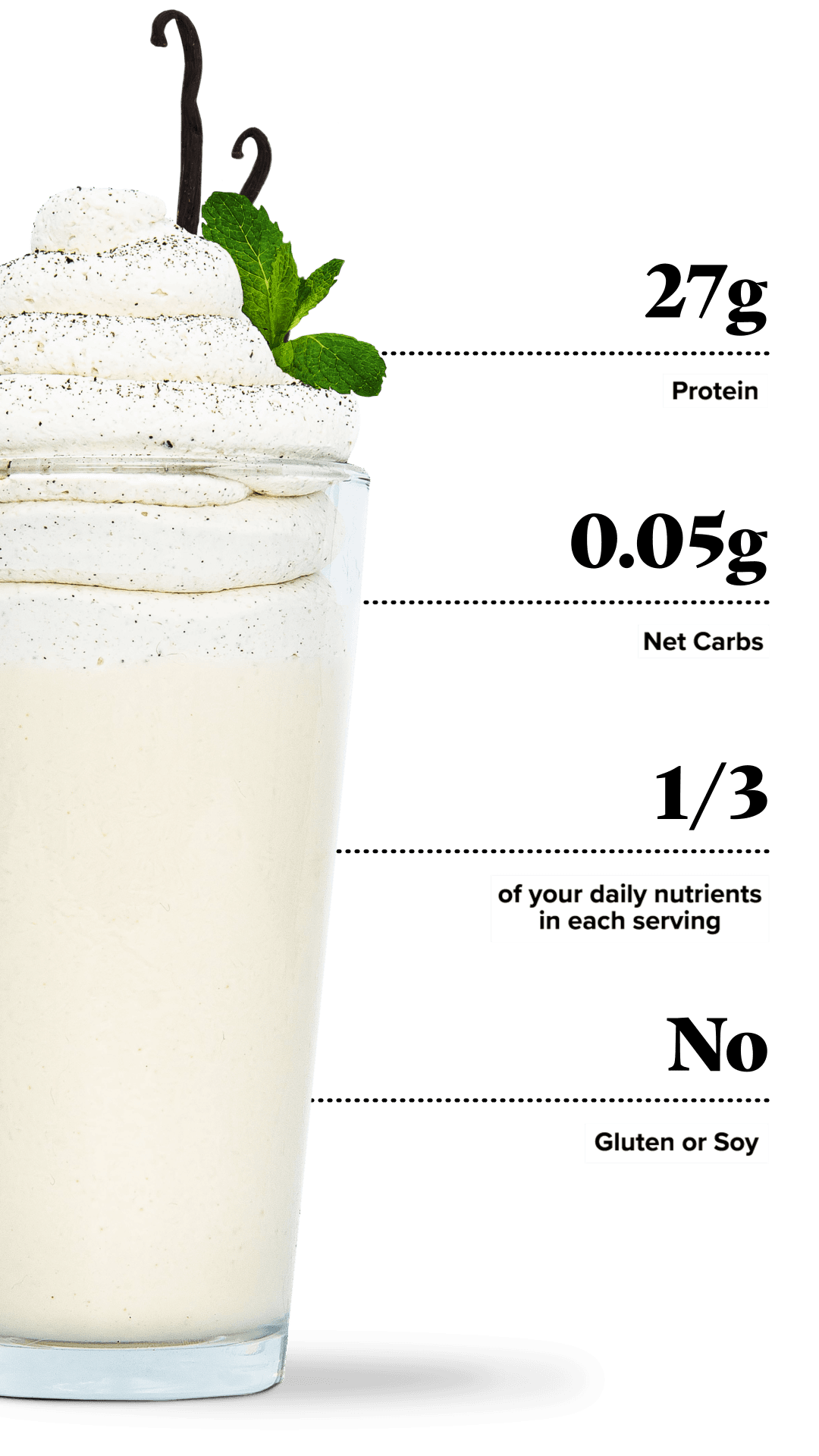 Keto Chow Vanilla Cream CORE - Stevia shake with macro information