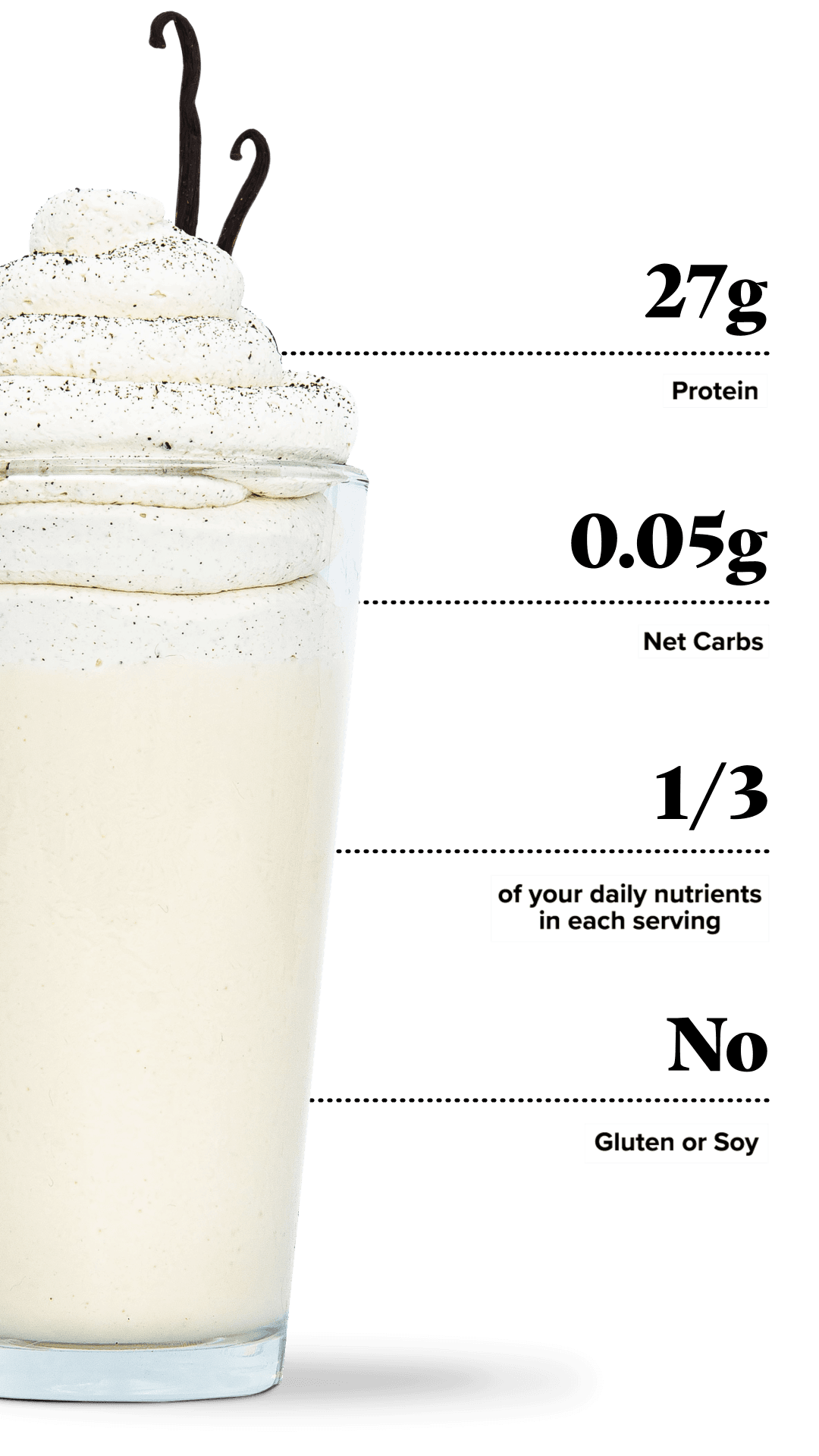 Keto Chow Vanilla Cream CORE - Unsweetened shake with macro information
