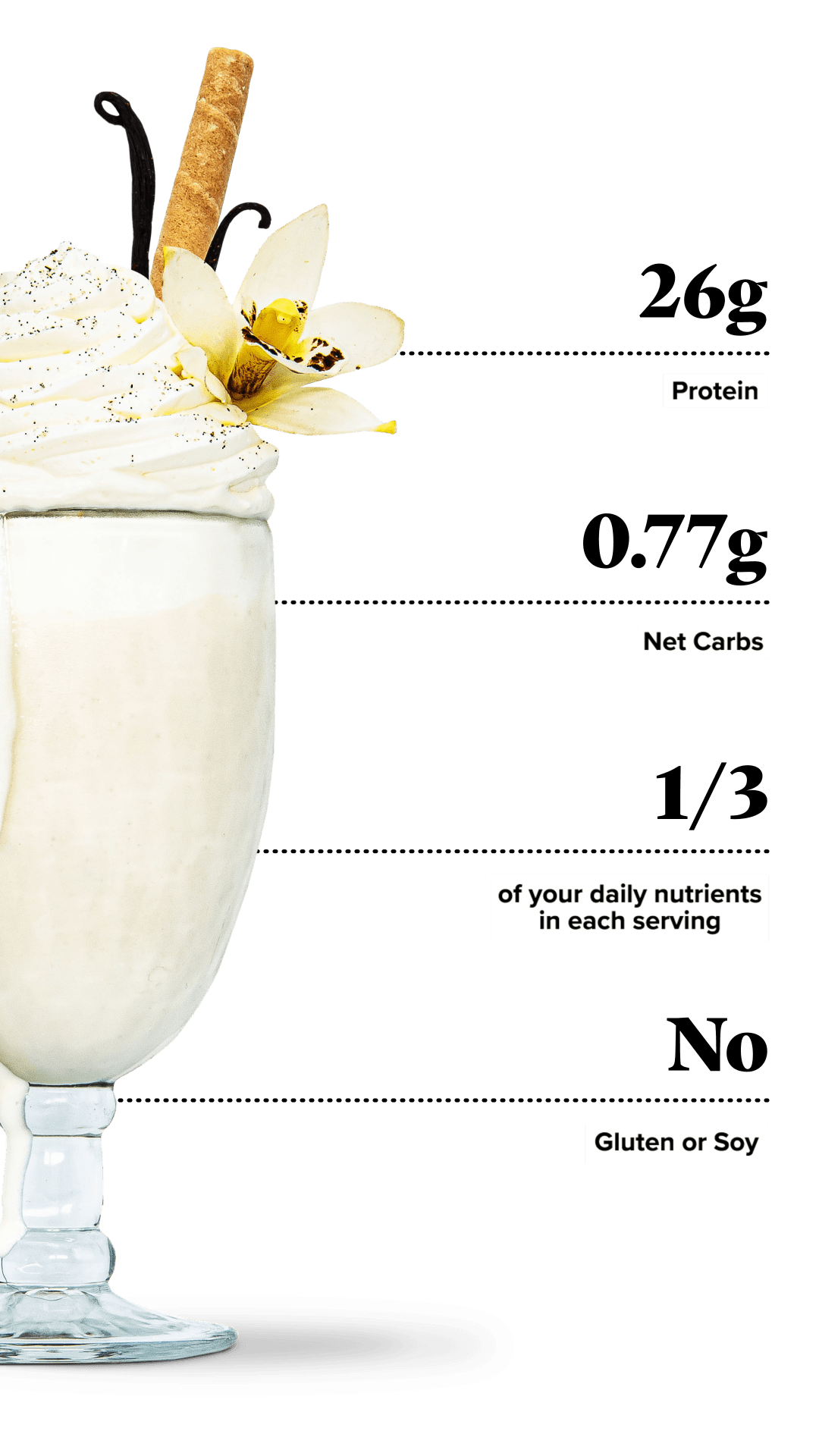 Keto Chow Vanilla Cream shake with macro information