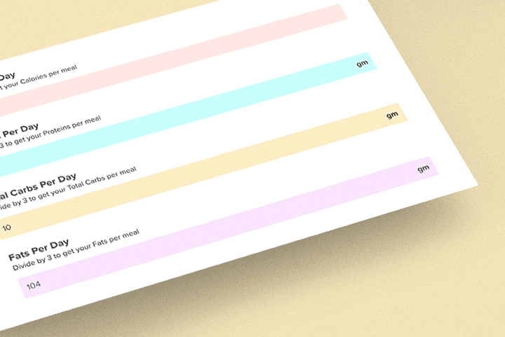 Photo of nutrition graph