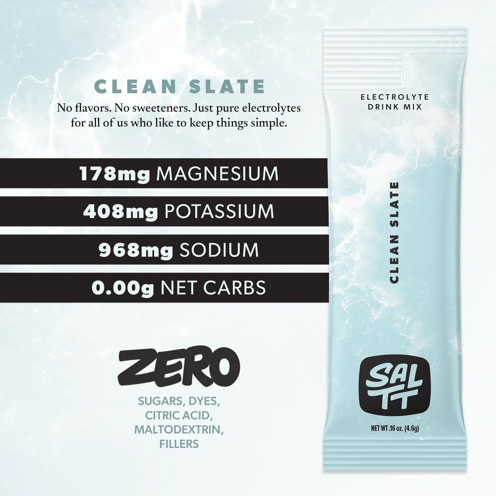 Nutrition for Clean Slate flavor. Clean Slate has 178mg Magnesium, 408mg Potassium, 968mg Sodium, 0.00g net carbs. Zero sugars, dyes, citric acid, maltodextrin, or fillers. See nutrition dropdown for complete supplement facts.